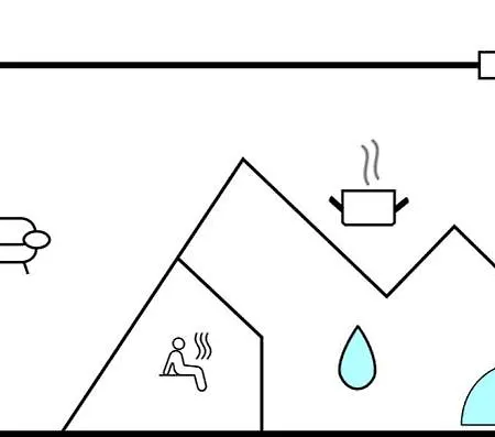 Appartamento Priwallpromenade 2, Whg 1 *